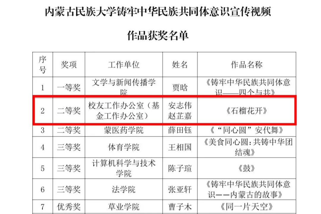 获奖1.jpg